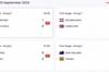 U20女足世界杯：日本2-0奥地利 朝鲜2-0荷兰 日朝两队3连胜出线