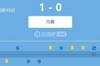 终于赢球了！南安普顿1-0胜埃弗顿，结束英超联赛22场不胜