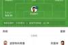 走定了❓拉什福德连续两场缺席名单，加纳乔缺席1场后回归