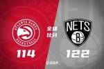 🏀C-约翰逊28+7 杨28+6+12 奥孔武21+15 篮网击退老鹰止三连败