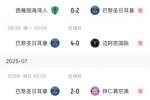 看切尔西了！巴黎世俱杯6场5次零封，只0-1负博塔弗戈