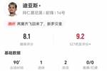 迪亚斯本场1球+1失良机 2助攻3关键传球 13对抗4成功+19丢失球权