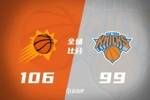 🏀太阳送尼克斯3连败 布克27分 狄龙13中2 唐斯23+11