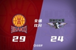 🏀潜力赛-山西击败北京！韩霈瑜8分3板 卢骏7分2助 张才仁9分